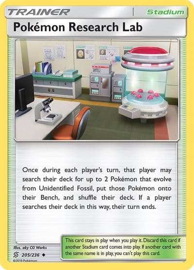 Pokemon Research Lab SM - Unified Minds Pokemon card