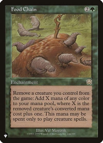 Food Chain The List Reprints Magic card