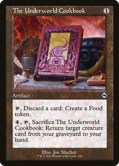 The Underworld Cookbook Retro Frame Modern Horizons 2 Magic card