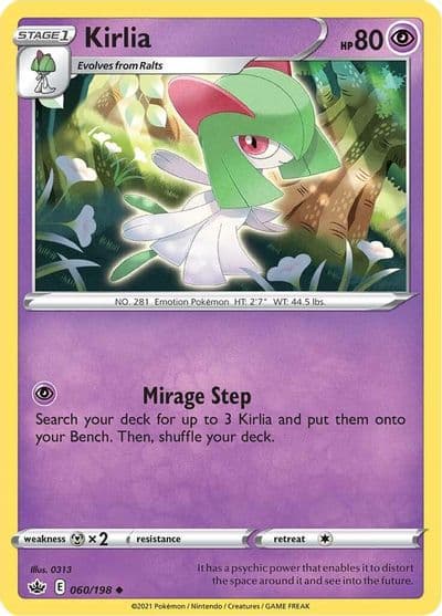 Kirlia SWSH06: Chilling Reign Pokemon card