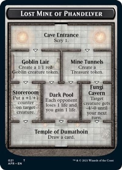 Lost Mine of Phandelver Skeleton Double Sided Token Adventures in the Forgotten Realms Magic card