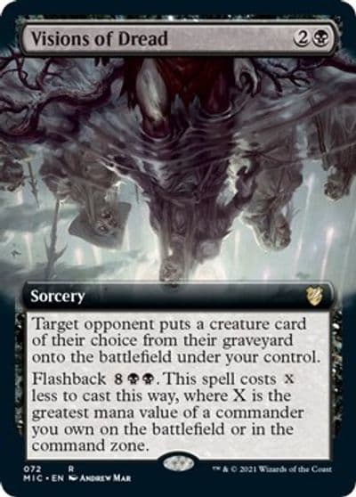 Visions of Dread Extended Art Commander: Innistrad: Midnight Hunt Magic card