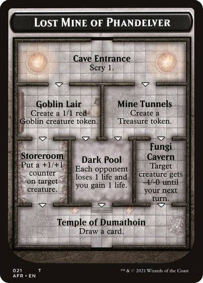 Lost Mine of Phandelver Goblin Double Sided Token Adventures in the Forgotten Realms Magic card