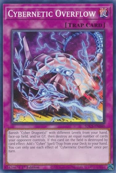 Cybernetic Overflow Structure Deck: Cyber Strike Yu-Gi-Oh! card