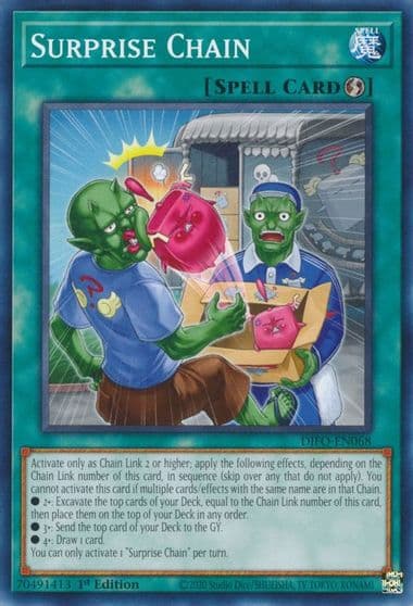 Surprise Chain Dimension Force Yu-Gi-Oh! card