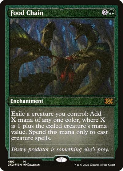 Food Chain Foil Etched Double Masters 2022 Magic card