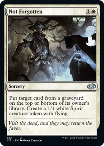 Not Forgotten Jumpstart 2022 Magic card