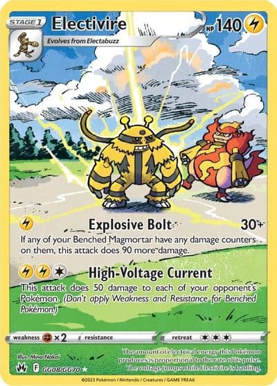 Electivire SWSH: Crown Zenith: Galarian Gallery Pokemon card