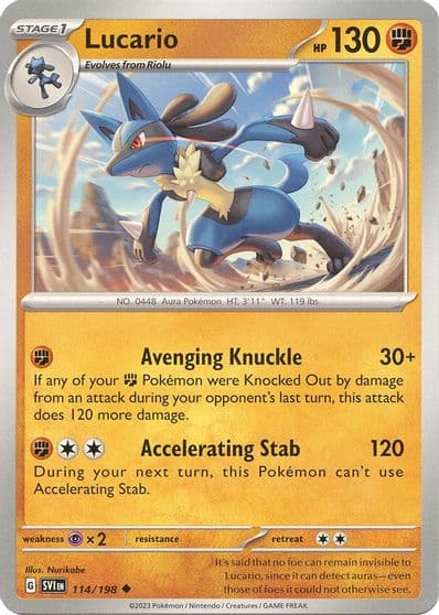 Lucario SV01: Scarlet & Violet Base Set Pokemon card