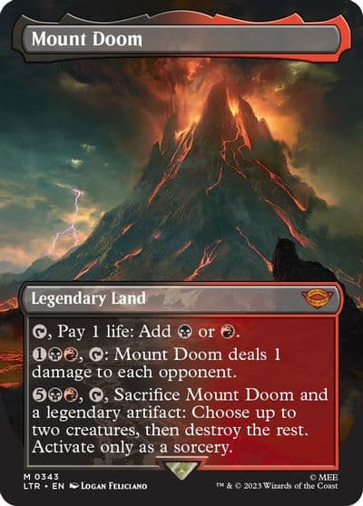 Mount Doom Borderless Universes Beyond: The Lord of the Rings: Tales of Middle-earth Magic card