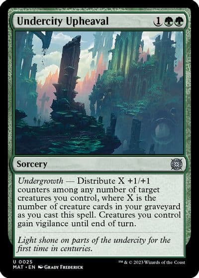 Undercity Upheaval March of the Machine: The Aftermath Magic card
