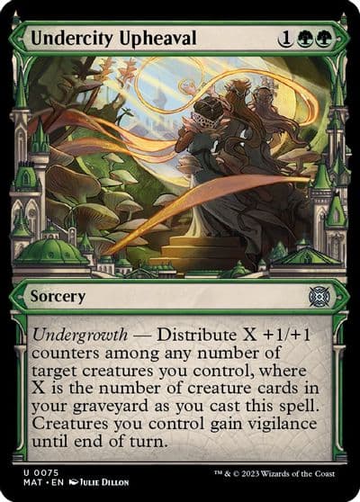 Undercity Upheaval Showcase March of the Machine: The Aftermath Magic card