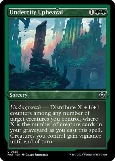 Undercity Upheaval Foil Etched March of the Machine: The Aftermath Magic card