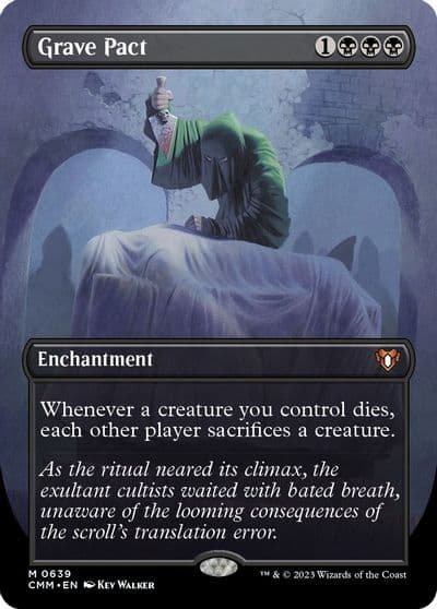 Grave Pact Borderless Commander Masters Magic card