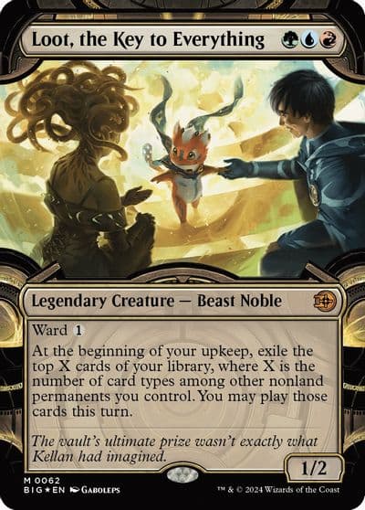Loot the Key to Everything Showcase Raised Foil Outlaws of Thunder Junction: The Big Score Magic card