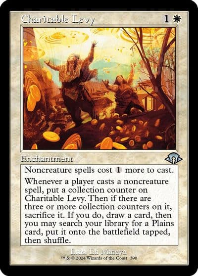 Charitable Levy Retro Frame Modern Horizons 3 Magic card