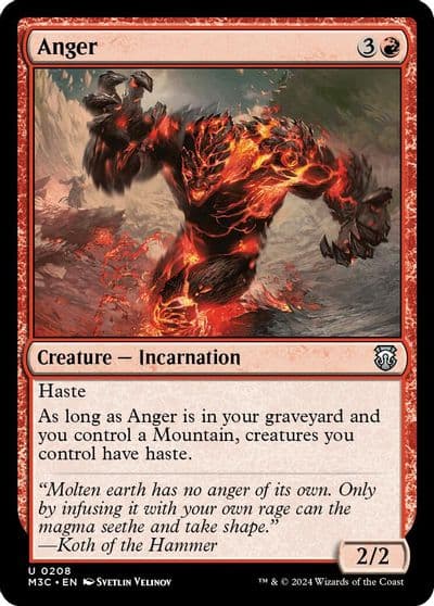 Anger Commander: Modern Horizons 3 Magic card