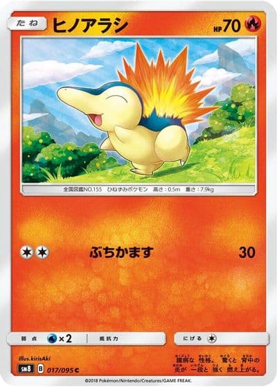 Cyndaquil SM8: Super-Burst Impact Pokemon card