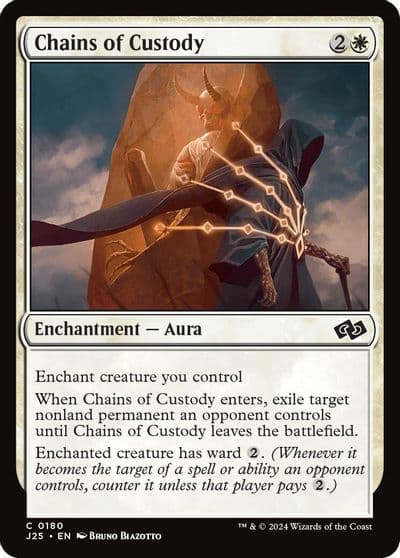 Chains of Custody Foundations Jumpstart Magic card