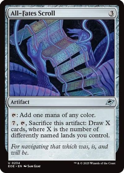 All Fates Scroll Edge of Eternities Magic card