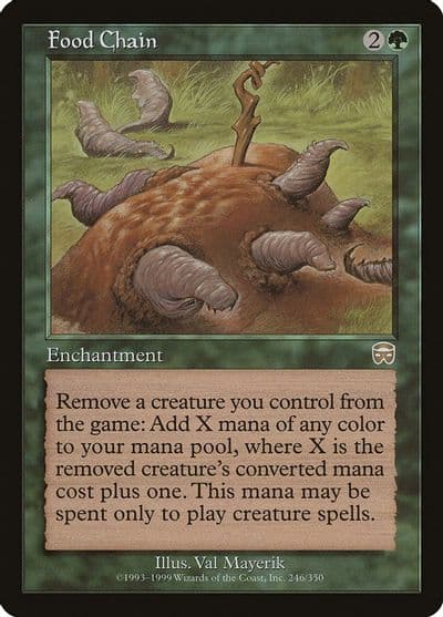 Food Chain Mercadian Masques Magic card