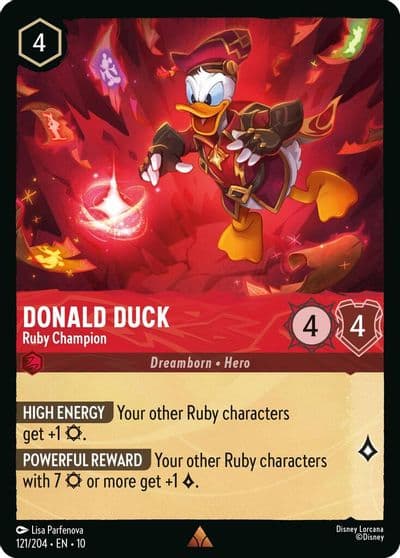 Donald Duck Ruby Champion Whispers in the Well Lorcana card