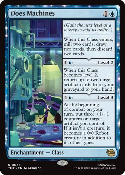 Does Machines Teenage Mutant Ninja Turtles Magic card