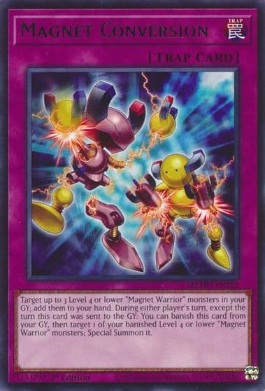 Magnet Conversion Maze of Muertos Yu-Gi-Oh! card