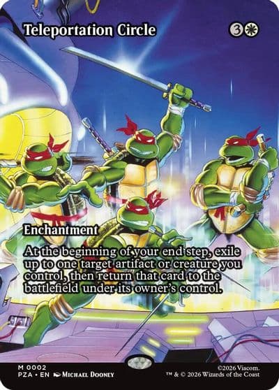 Teleportation Circle Borderless Teenage Mutant Ninja Turtles Source Material Magic card