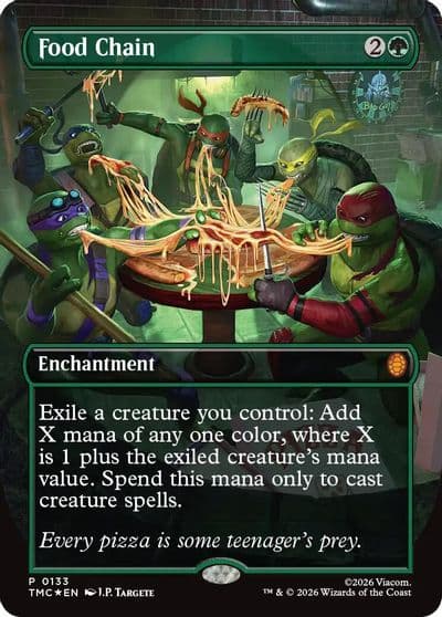 Food Chain Borderless Commander: Teenage Mutant Ninja Turtles Magic card