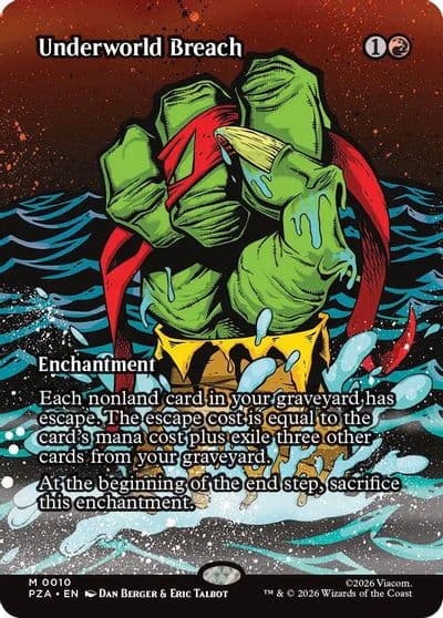 Underworld Breach Borderless Teenage Mutant Ninja Turtles Source Material Magic card
