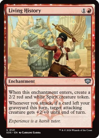 Living History Secrets of Strixhaven Magic card