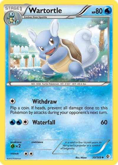 Wartortle Boundaries Crossed Pokemon card
