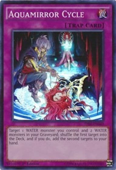 Aquamirror Cycle The Secret Forces Yu-Gi-Oh! card