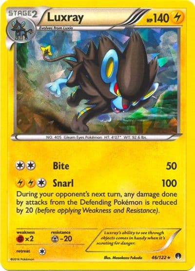 Luxray (Cracked Ice Holo) Deck Exclusives Pokemon card