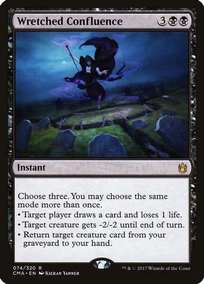 Wretched Confluence Commander Anthology Magic card