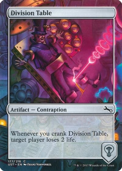 Division Table Unstable Magic card