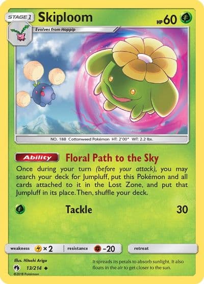 Skiploom SM - Lost Thunder Pokemon card