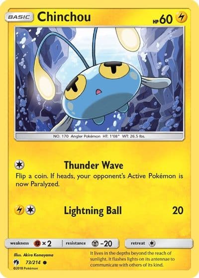 Chinchou SM - Lost Thunder Pokemon card