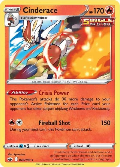 Cinderace SWSH06: Chilling Reign Pokemon card