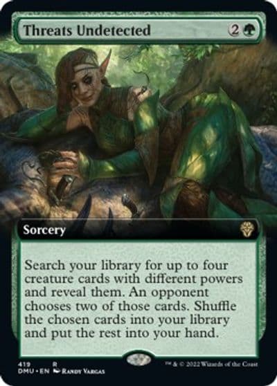 Threats Undetected Extended Art Dominaria United Magic card