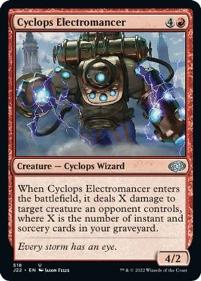 Cyclops Electromancer Jumpstart 2022 Magic card