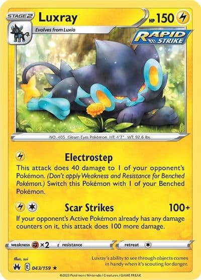 Luxray (43) SWSH: Crown Zenith Pokemon card