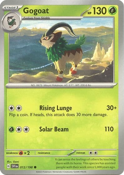 Gogoat SV01: Scarlet & Violet Base Set Pokemon card