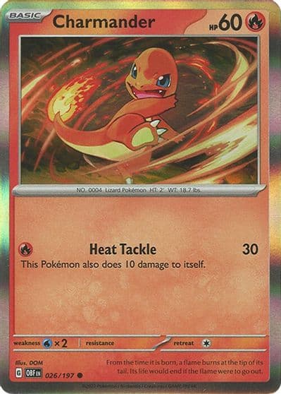 Charmander Miscellaneous Cards & Products Pokemon card