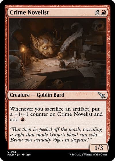 Crime Novelist Murders at Karlov Manor Magic card