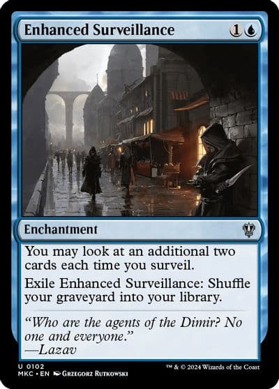 Enhanced Surveillance Commander: Murders at Karlov Manor Magic card