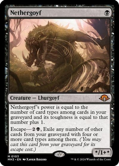 Nethergoyf Modern Horizons 3 Magic card