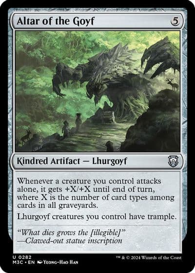 Altar of the Goyf Ripple Foil Commander: Modern Horizons 3 Magic card