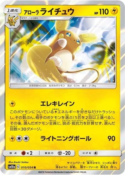 Alolan Raichu SM10a: GG End Pokemon card